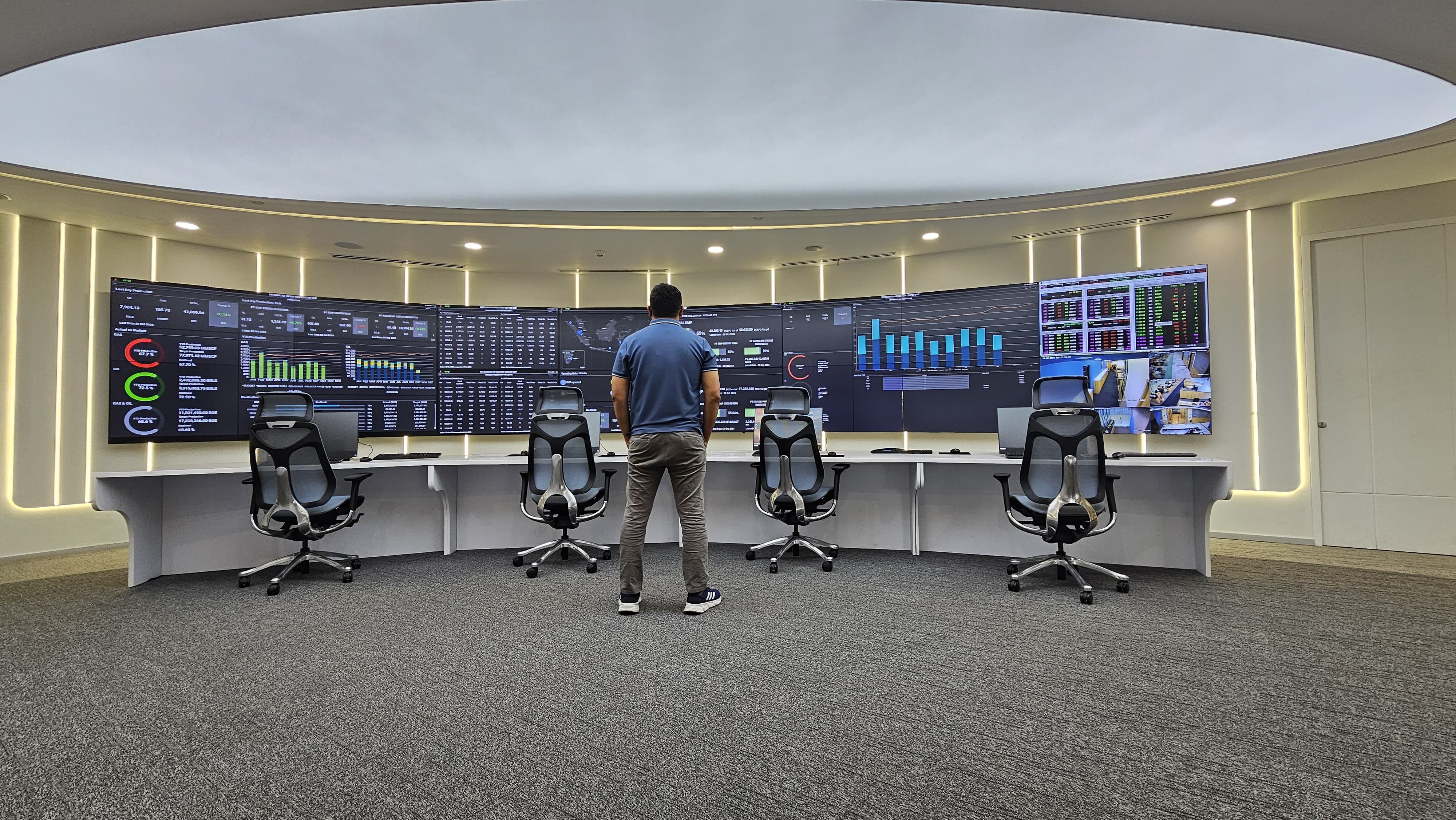Video Wall